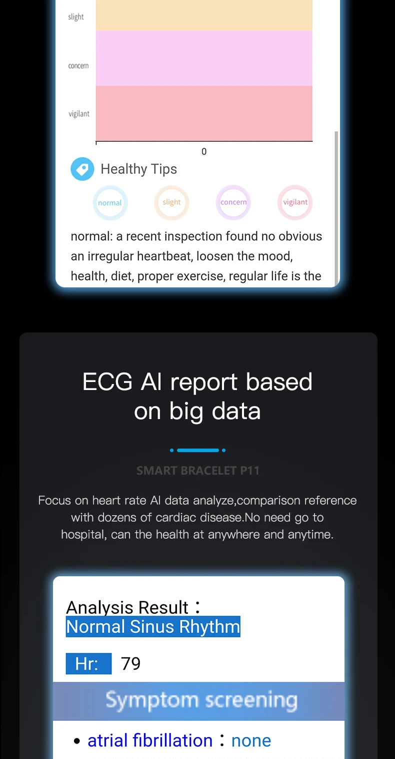 P11Plus Smart Health Fitness Tracker Wristband with ECG, PPG, Calorie, and Blood Pressure Monitoring