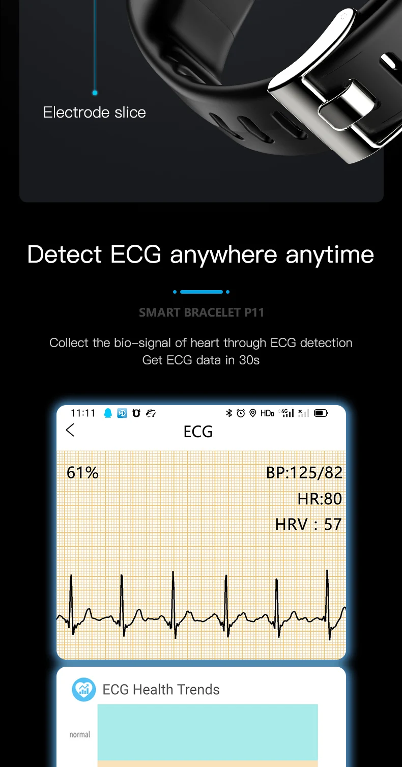 P11Plus Smart Health Fitness Tracker Wristband with ECG, PPG, Calorie, and Blood Pressure Monitoring
