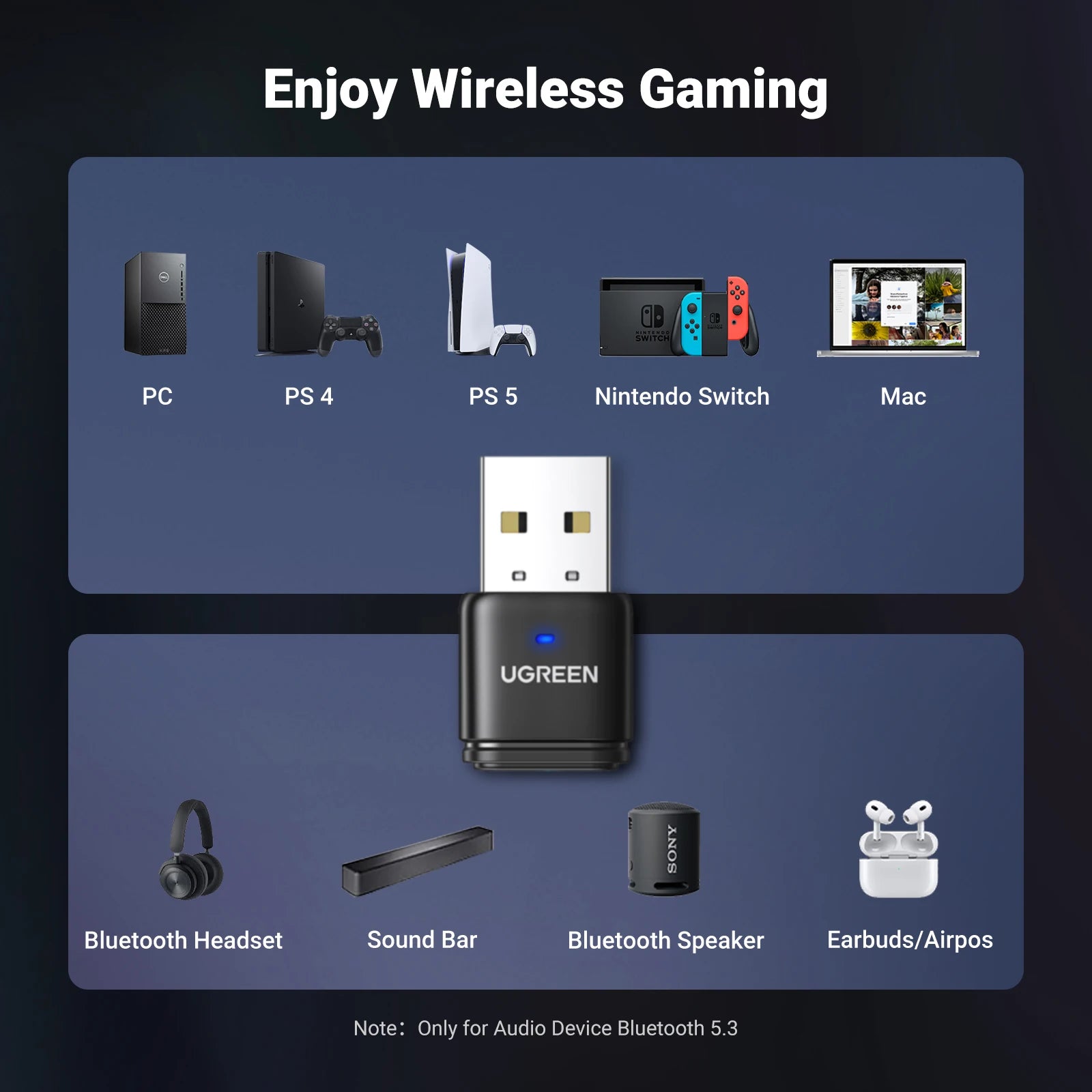 UGreen USB Bluetooth 5.3 Transmitter