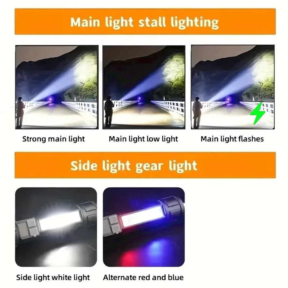 TYPE-C Rechargeable COB LED Flashlight