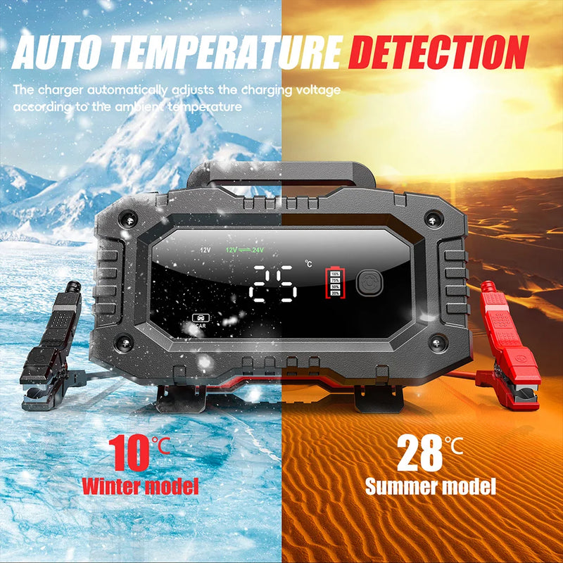 Smart battery charger for efficient car maintenance and prolonged vehicle battery life
