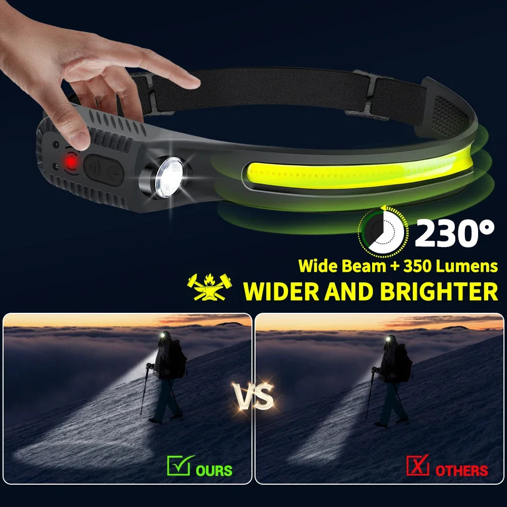 KDULIT USB Rechargeable LED Sensor Headlamp