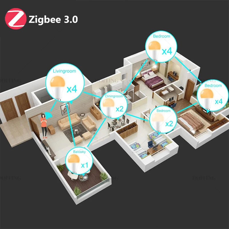 Smart LED Bulb