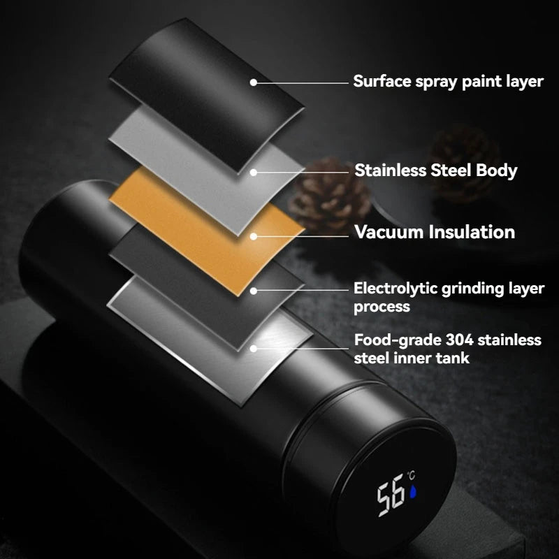 500ML Smart Temperature Control Thermos Bottle - Insulated Sports Water Cup for Car, Maintains Hot and Cold Beverages, Vacuum Flask