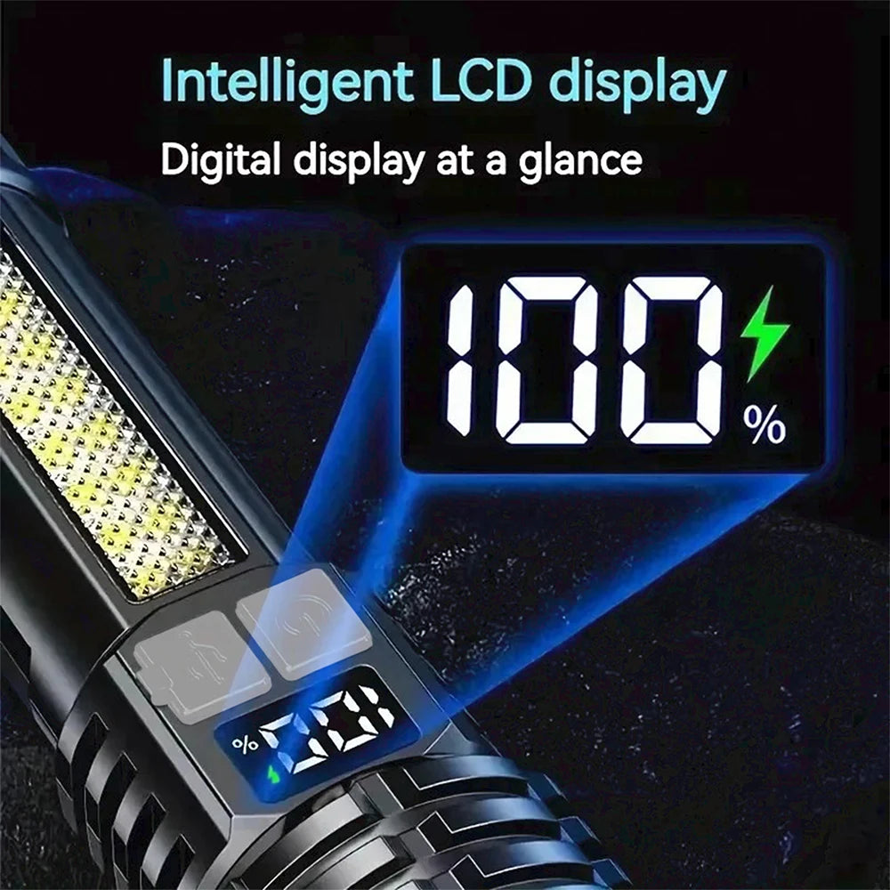 TYPE-C Rechargeable COB LED Flashlight