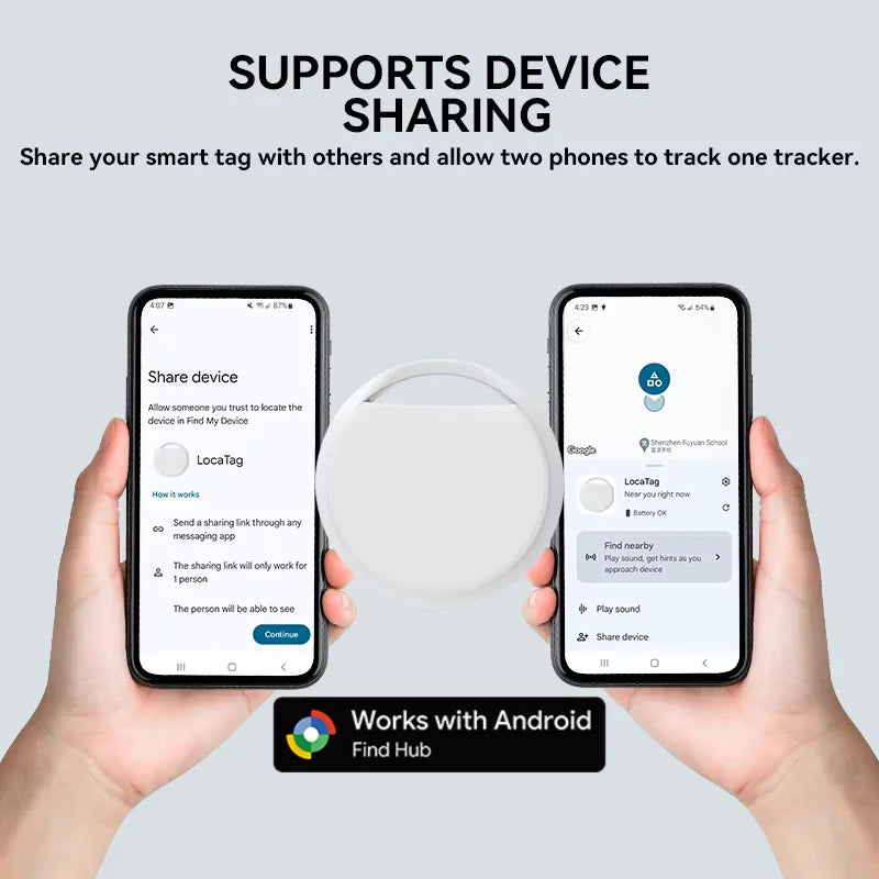 RSH Smart Navigation Tracker