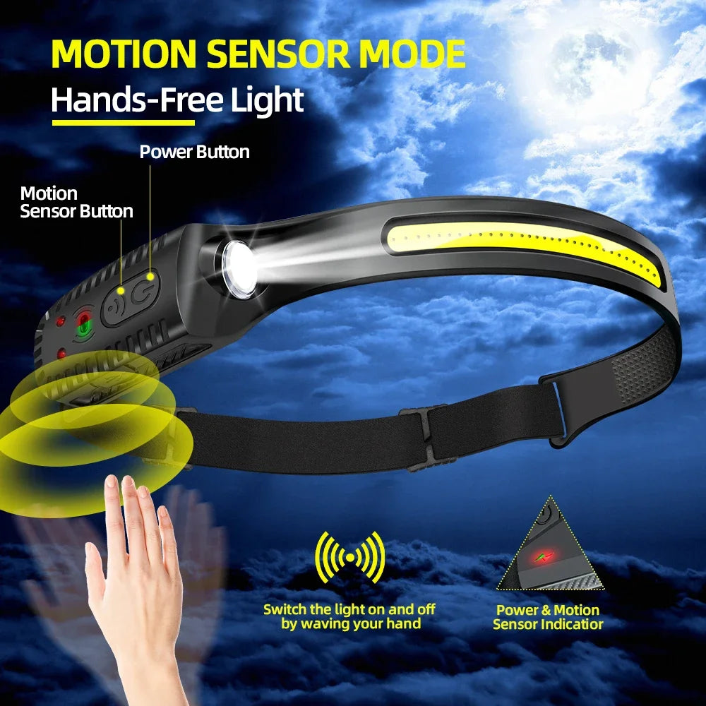 KDULIT USB Rechargeable LED Sensor Headlamp
