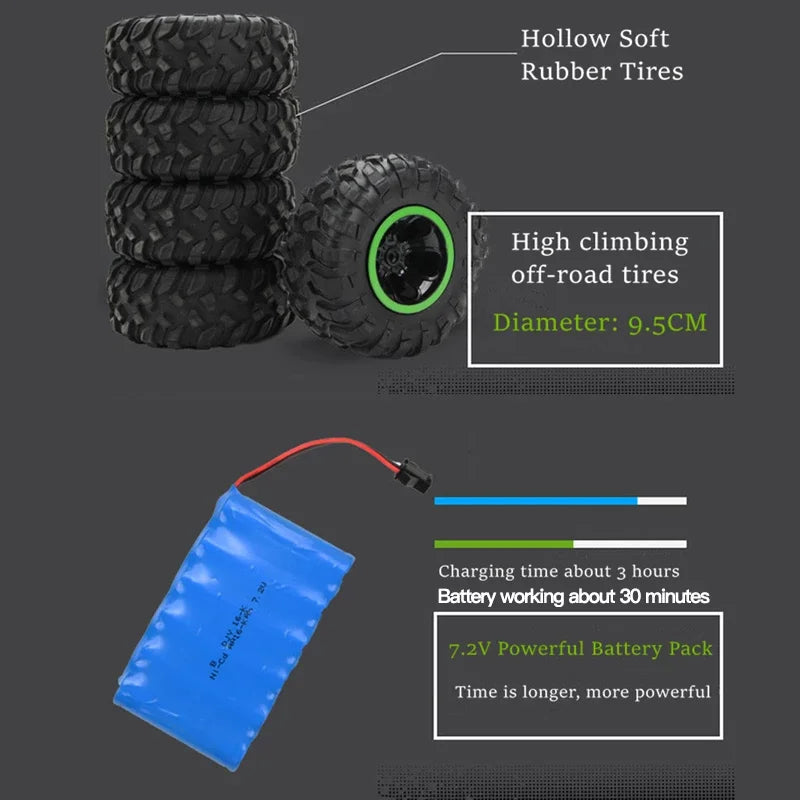 Exciting 1:12 / 1:16 Scale 4WD Remote Control Off-Road Buggy - Perfect for Young Adventurers!