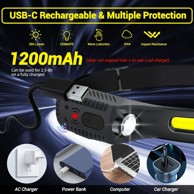KDULIT USB Rechargeable LED Sensor Headlamp
