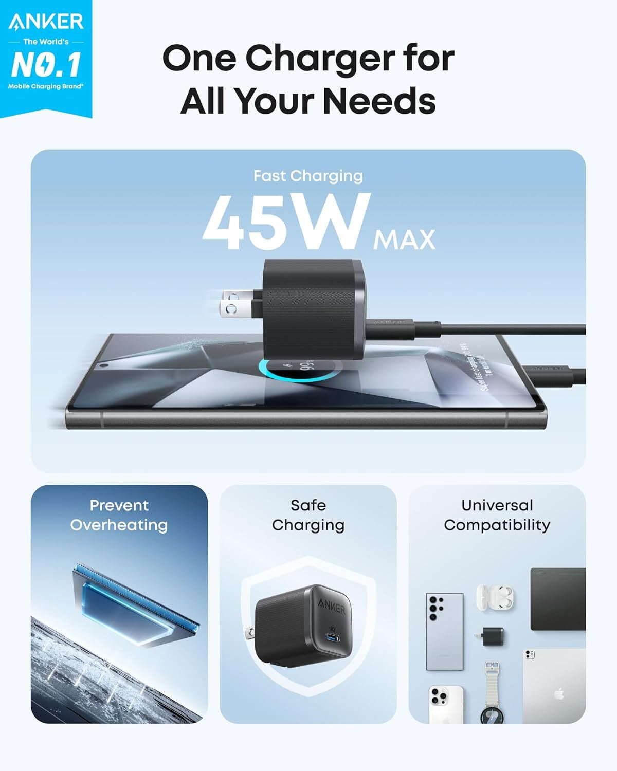 Anker Nano 45W Type C Charger + 6Ft USB-C Charging Cable.
