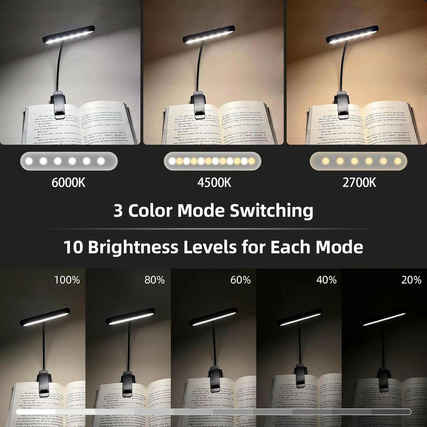 LED Rechargeable Clip-On Reading Light with Adjustable Dimming and Flexible Neck for Eye Comfort.