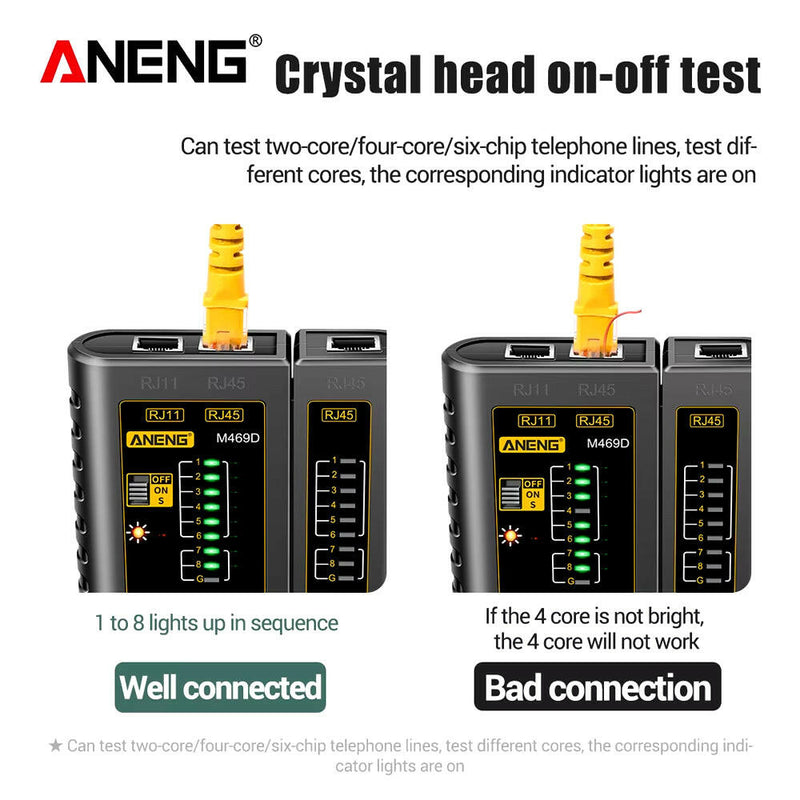 M469D Professional Network Cable Tester for RJ45, RJ11, RJ12, CAT5, and UTP - Essential Tool for Cable Diagnostics and Repair.